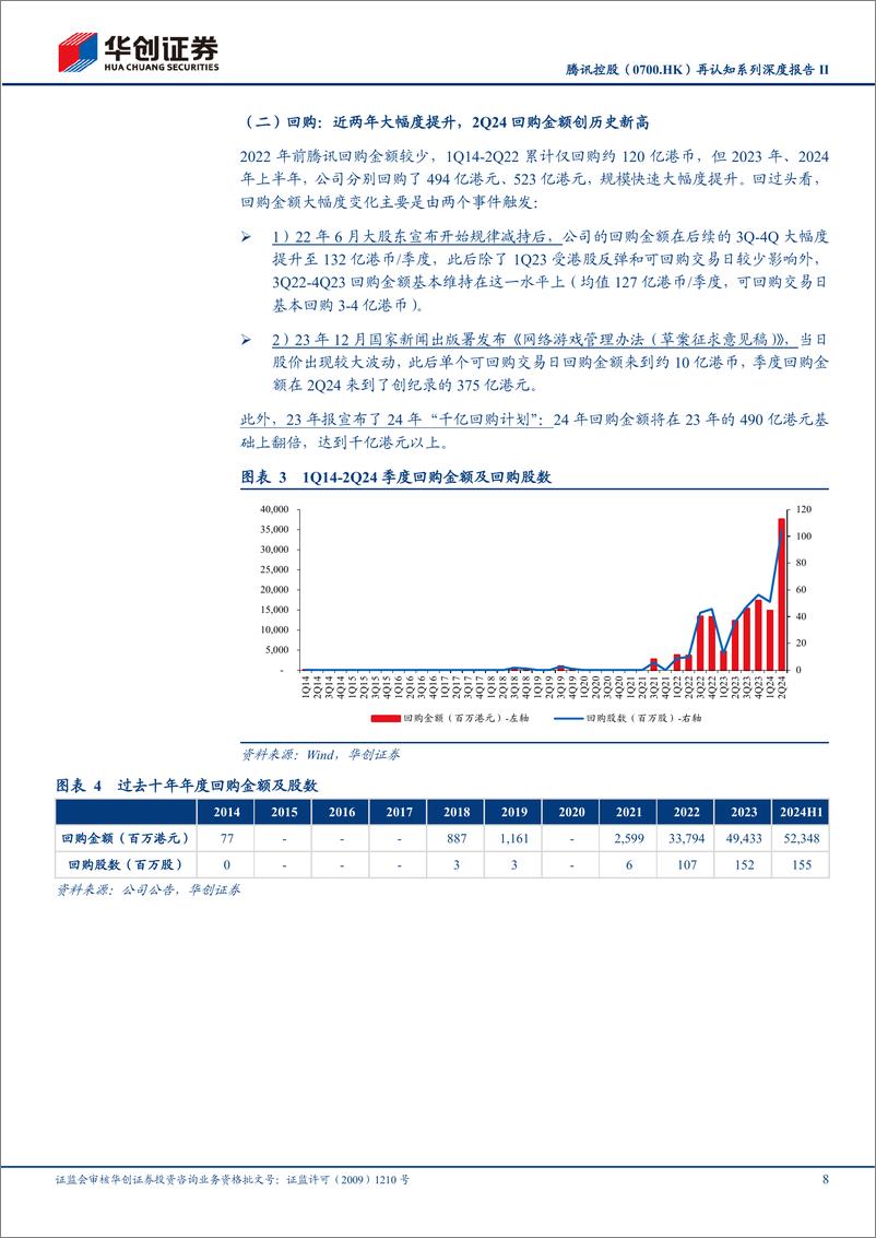 《腾讯控股(00700.HK)再认知系列深度报告II：量化分红、回购的财务影响，从股东回报和业务发展看公司合理估值区间-240718-华创证券-40页》 - 第8页预览图