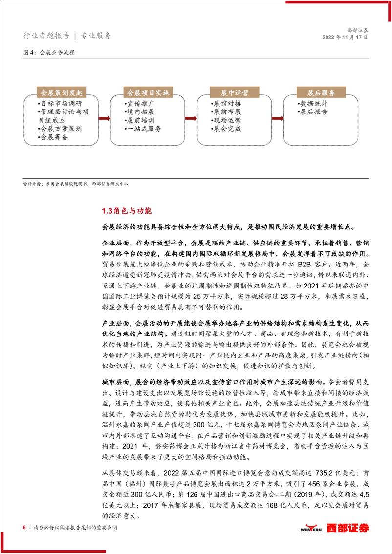 《会展行业跟踪报告：我国会展行业疫后有望迎来快速发展新机遇-20221117-西部证券-30页》 - 第7页预览图