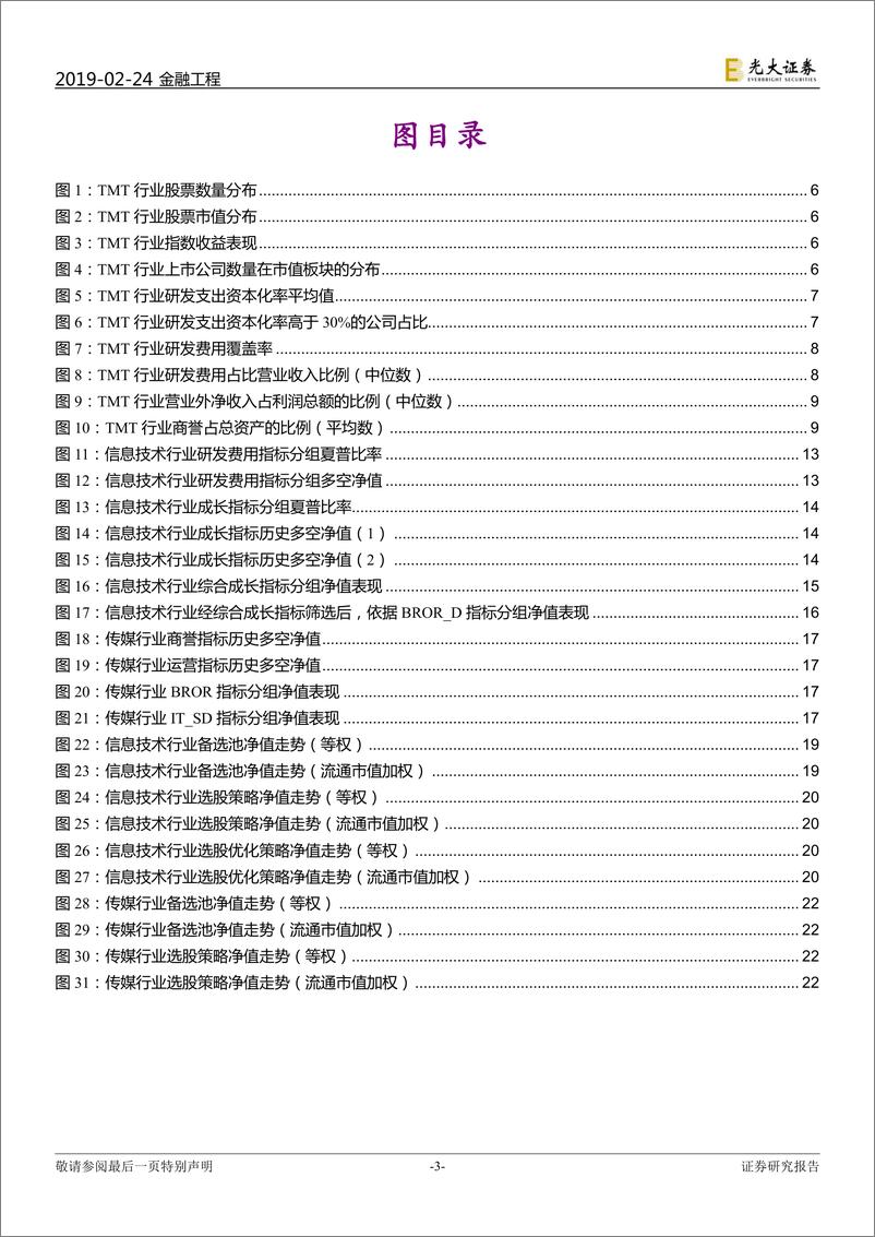 《行业基本面选股系列报告之十二：TMT，取精用弘，杜渐防萌-20190224-光大证券-28页》 - 第4页预览图