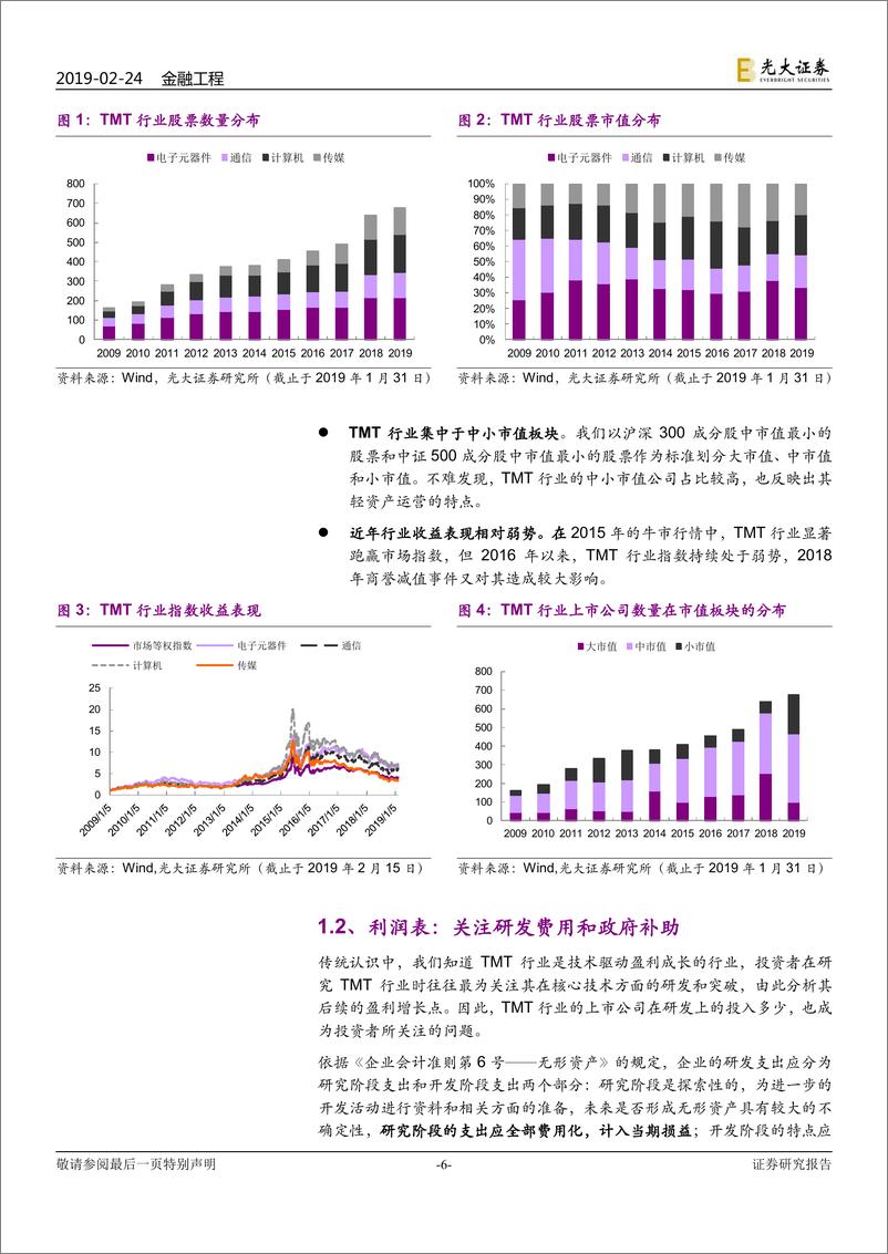 《行业基本面选股系列报告之十二：TMT，取精用弘，杜渐防萌-20190224-光大证券-28页》 - 第7页预览图