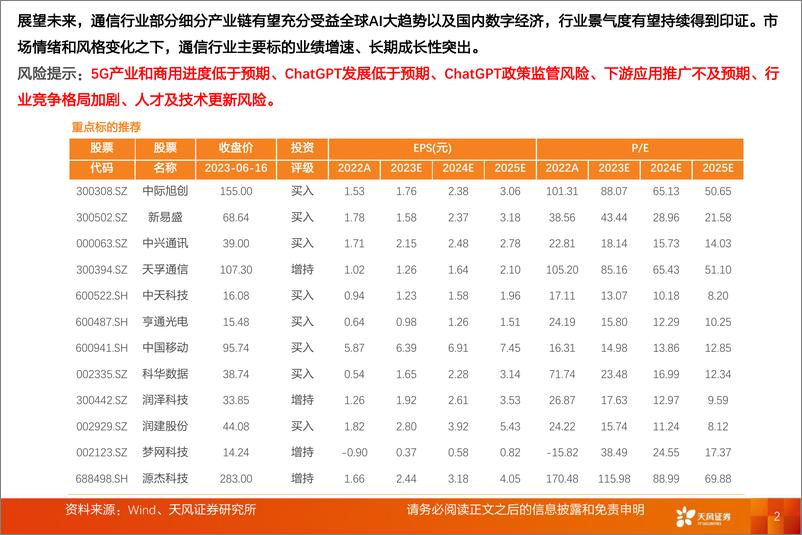 《全球AI军备竞赛，通信行业蓬勃发展-天风证券-2023.6.21-109页》 - 第3页预览图