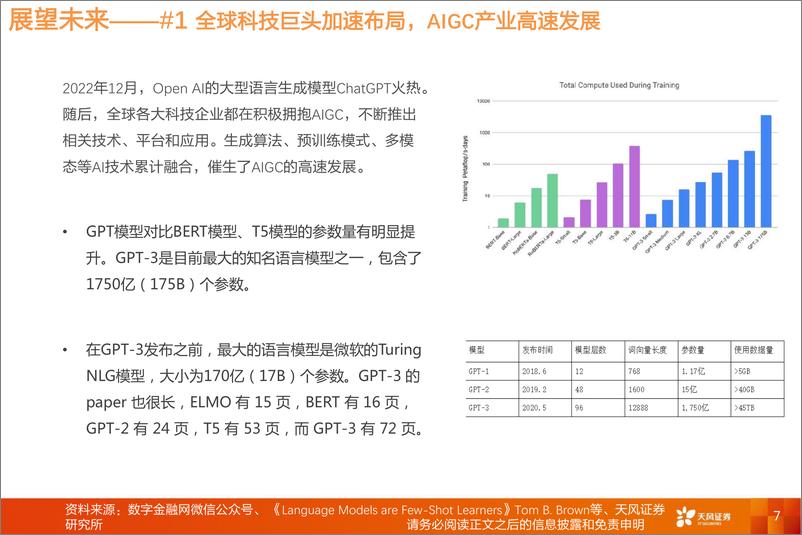 《全球AI军备竞赛，通信行业蓬勃发展-天风证券-2023.6.21-109页》 - 第8页预览图