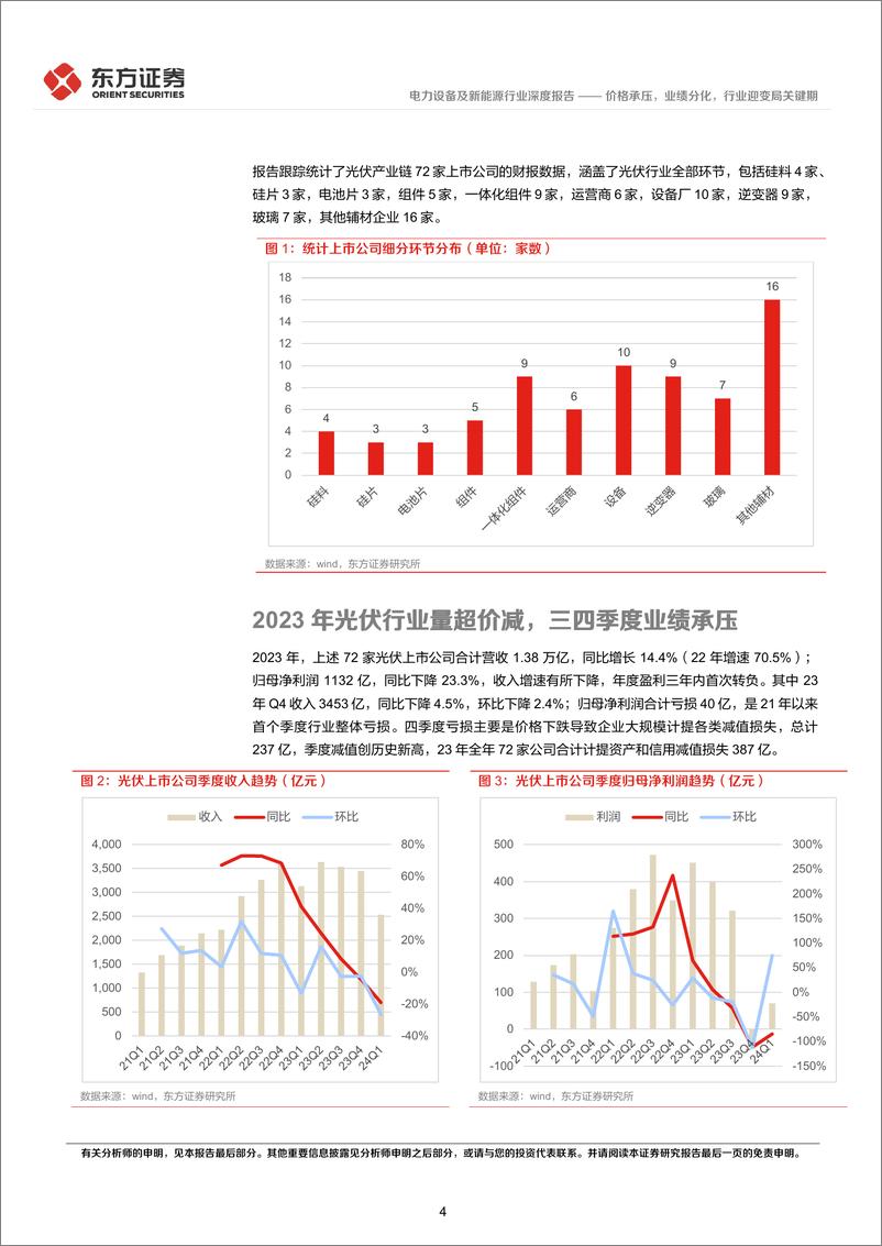 《光伏行业23年年报和24年Q1季报总结：价格承压，业绩分化，行业迎变局关键期-240514-东方证券-18页》 - 第4页预览图