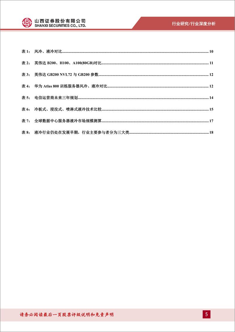 《山西证券-通信：数据中心液冷专题报告-高增长AI算力呼唤高效液冷，国产液冷全链条崛起》 - 第5页预览图