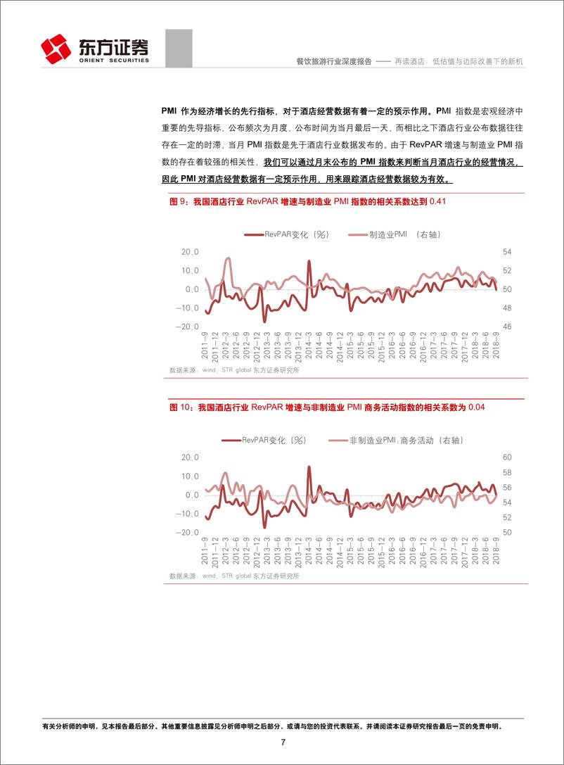 《餐饮旅游行业：再读酒店，低估值与边际改善下的新机-20190219-东方证券-20页》 - 第8页预览图