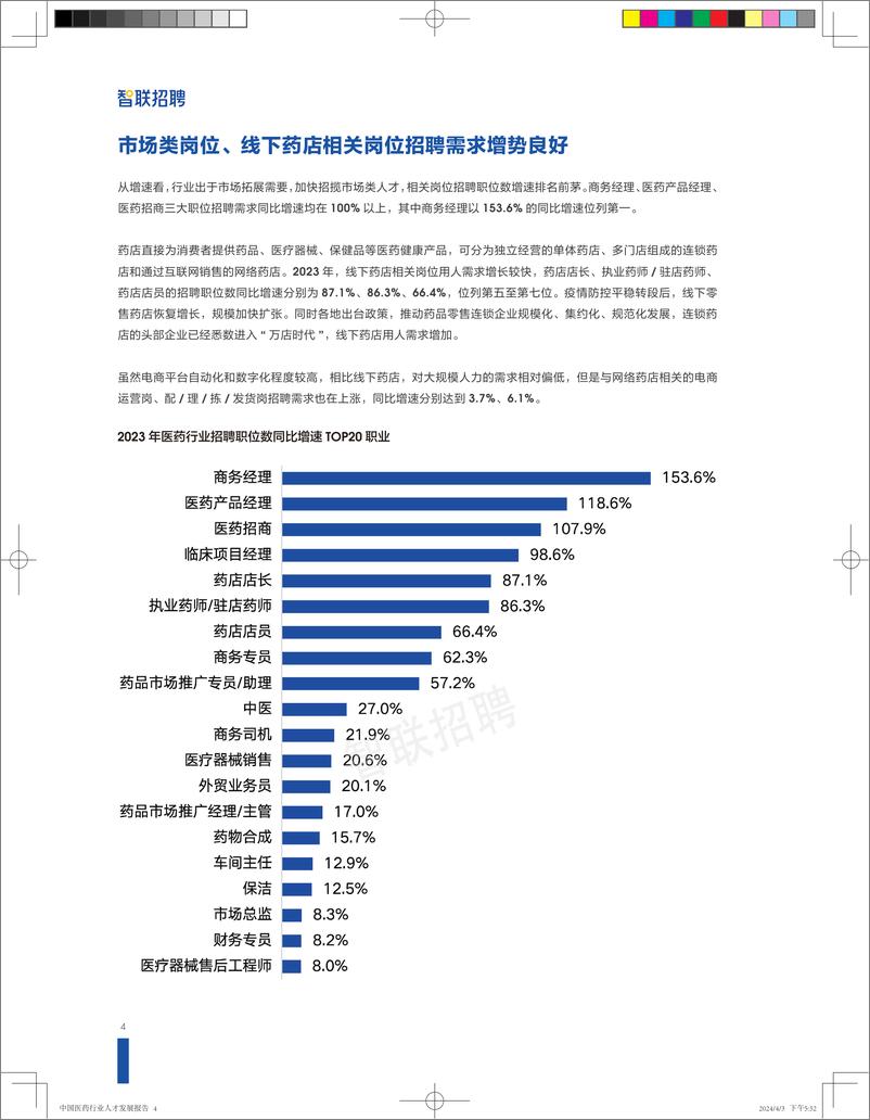 《中国医药行业人才发展报告》 - 第8页预览图