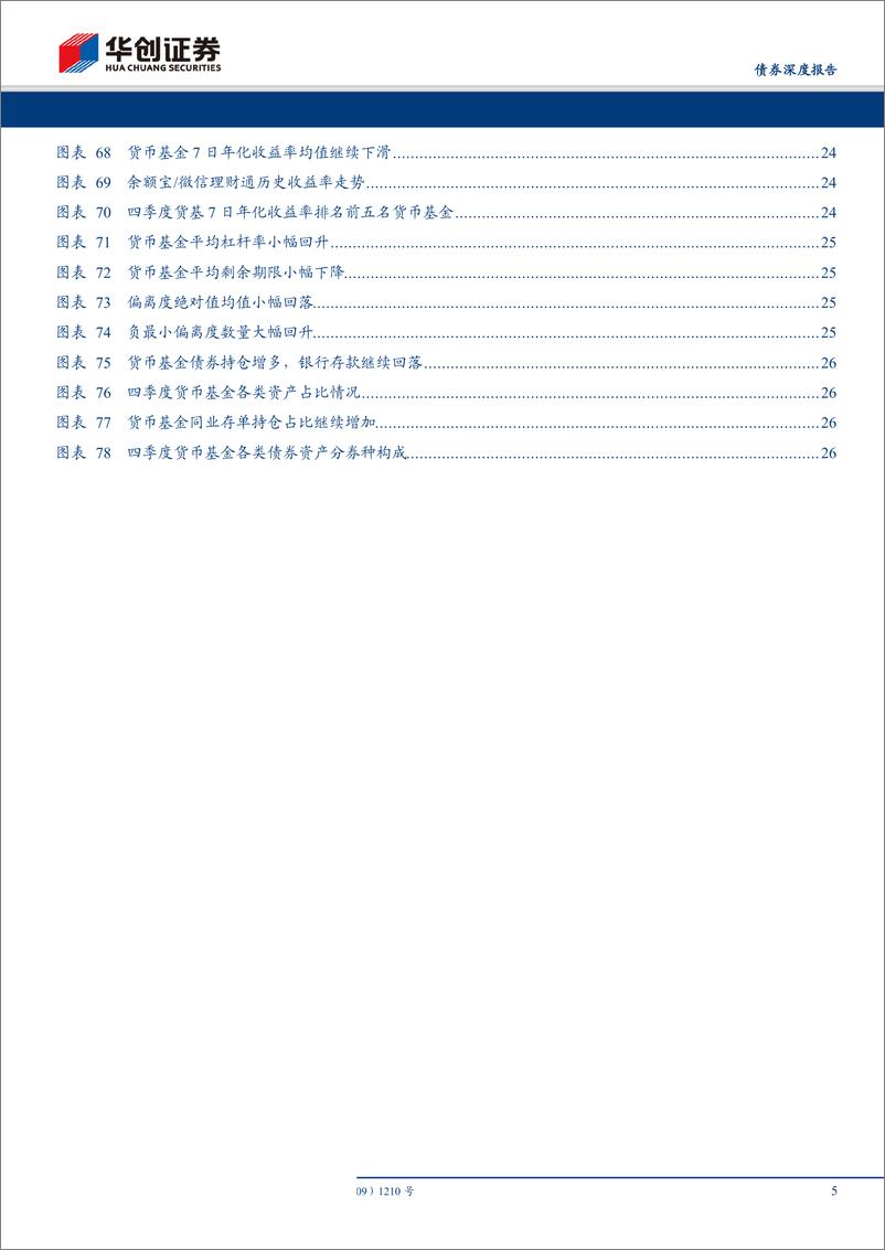 《债基和货基四季报点评：资产配置时钟在“债券时间”，但风险偏好回升尚需时日-20190201-华创证券-30页》 - 第6页预览图