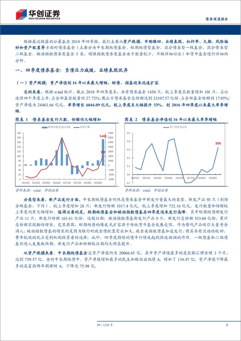 《债基和货基四季报点评：资产配置时钟在“债券时间”，但风险偏好回升尚需时日-20190201-华创证券-30页》 - 第7页预览图