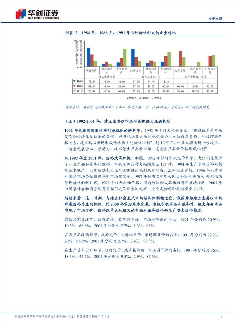 《华创证券-深化改革学习系列之三_45年价格改革_历程_当下与未来》 - 第8页预览图