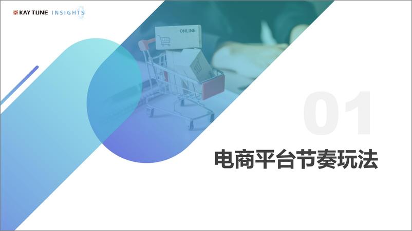 《2024年618行业复盘及消费趋势报告》 - 第3页预览图