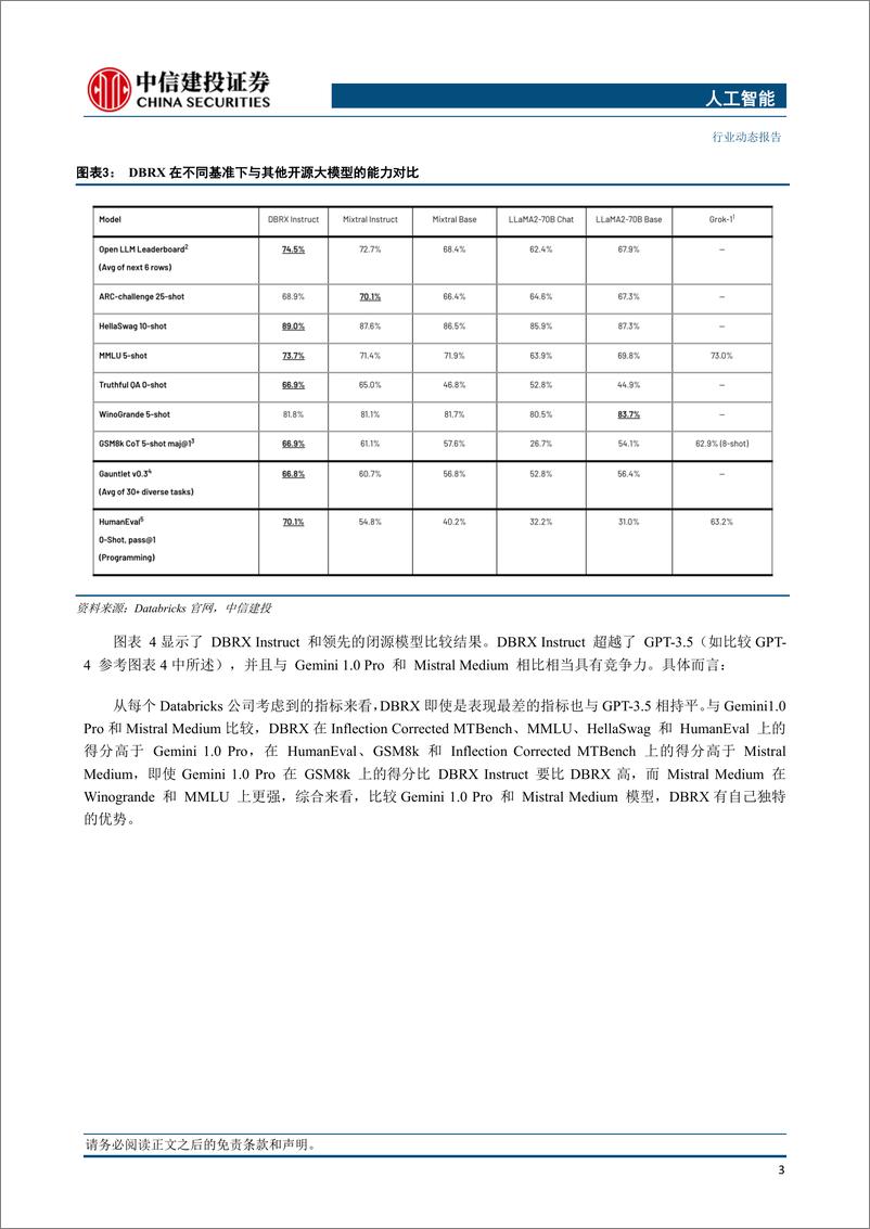 《人工智能行业：Databricks公司开源1320亿参数DBRX模型，目前性能最领先的MoE架构大模型-240401-中信建投-17页》 - 第5页预览图