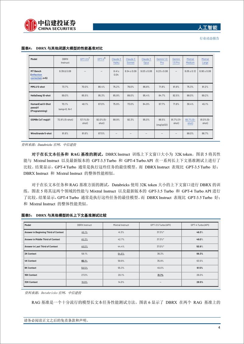 《人工智能行业：Databricks公司开源1320亿参数DBRX模型，目前性能最领先的MoE架构大模型-240401-中信建投-17页》 - 第6页预览图