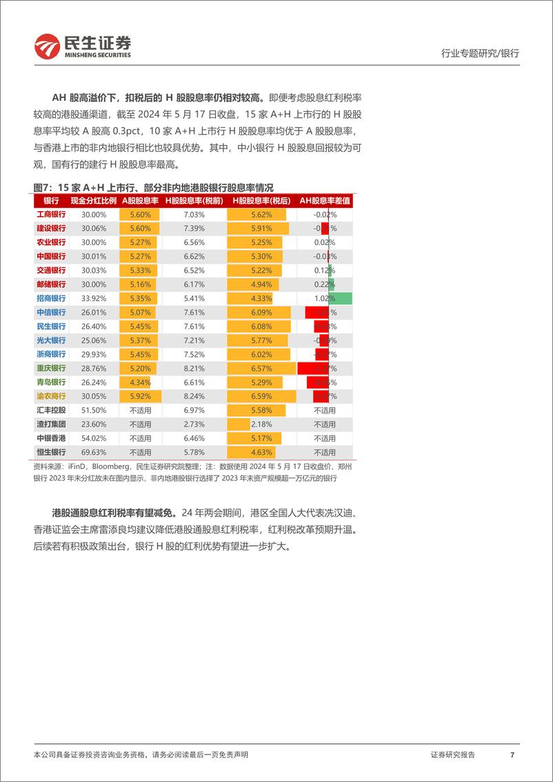 《银行业红利系列之一：银行AH股高溢价，掘金H股高股息-240518-民生证券-19页》 - 第7页预览图