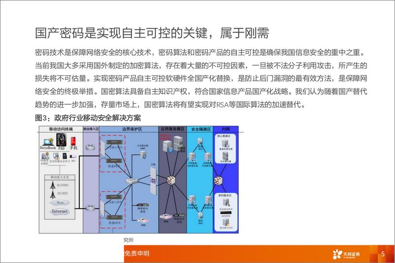 《计算机行业：国产密码法落地超预期，关注CA产业链投资机会-20190627-天风证券-26页》 - 第6页预览图