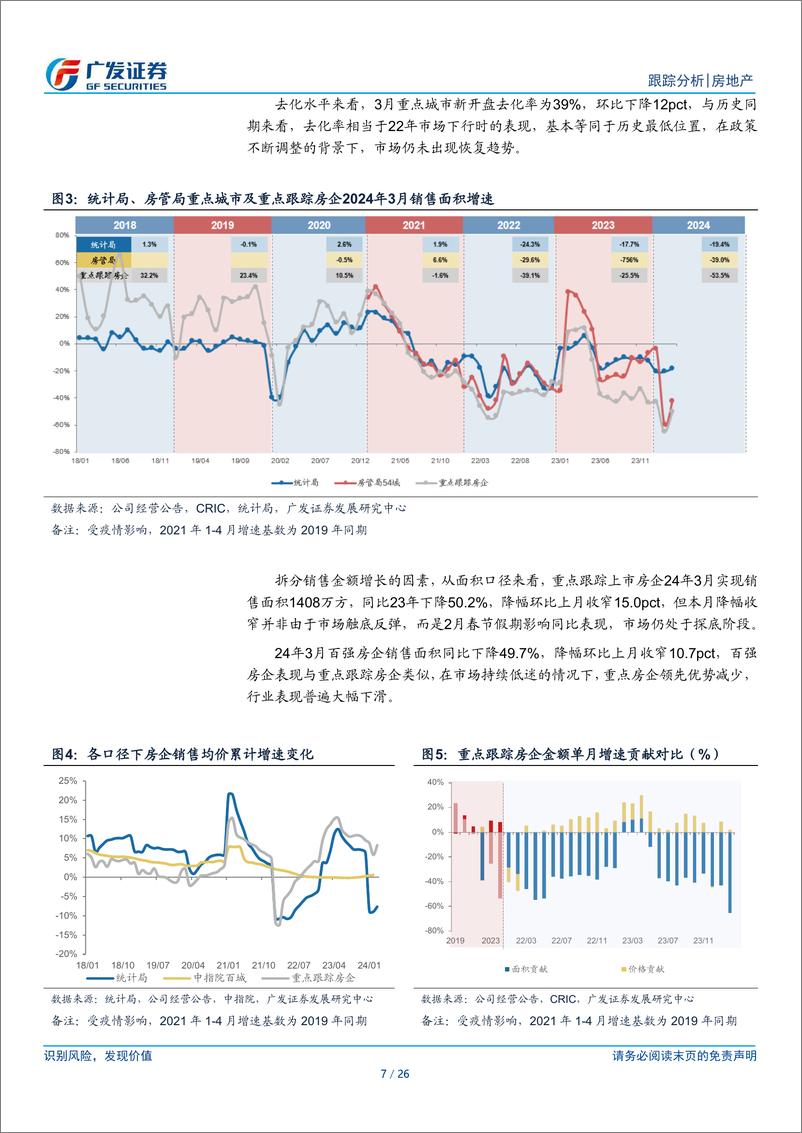 《房地产行业2024年3月公司月报：市场销售仍在探底，房企强二线投资提升-240426-广发证券-26页》 - 第7页预览图