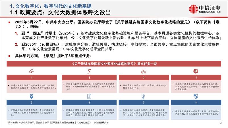 《传媒行业文化数字化政策研究：文化数字化，数字时代的文化新基建-20221212-中信证券-20页》 - 第4页预览图