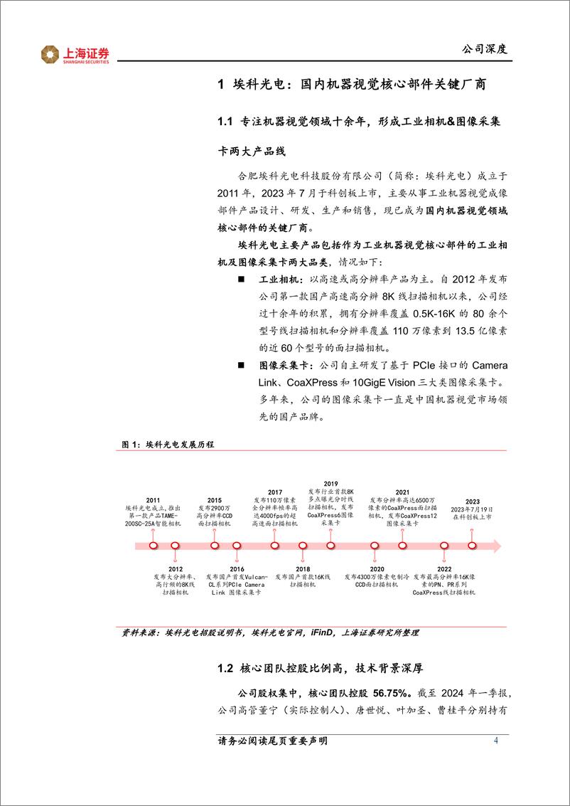 《埃科光电-688610.SH-机器视觉迎来需求成长及国产替代浪潮，上游高端核心部件领航者充分受益-20240611-上海证券-22页》 - 第4页预览图