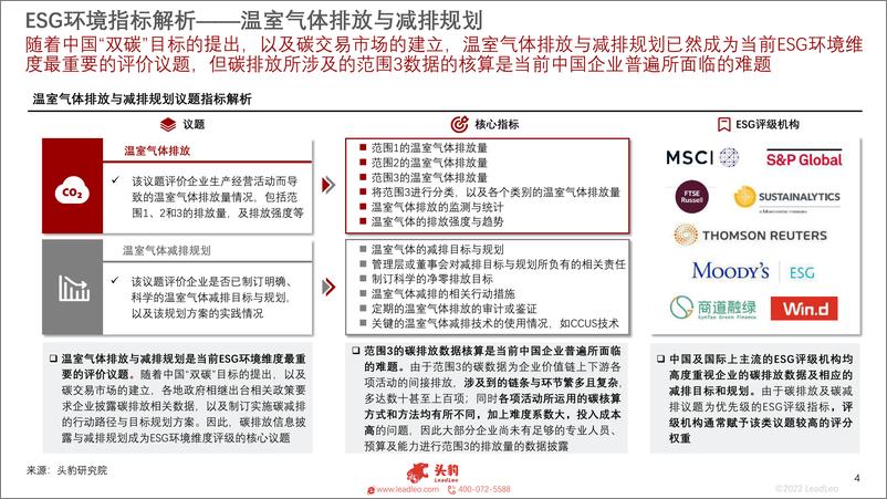 《头豹研究院-2022年ESG指标系列：环境指标解析与企业案例（摘要版）-2022.09-17页-WN9》 - 第5页预览图