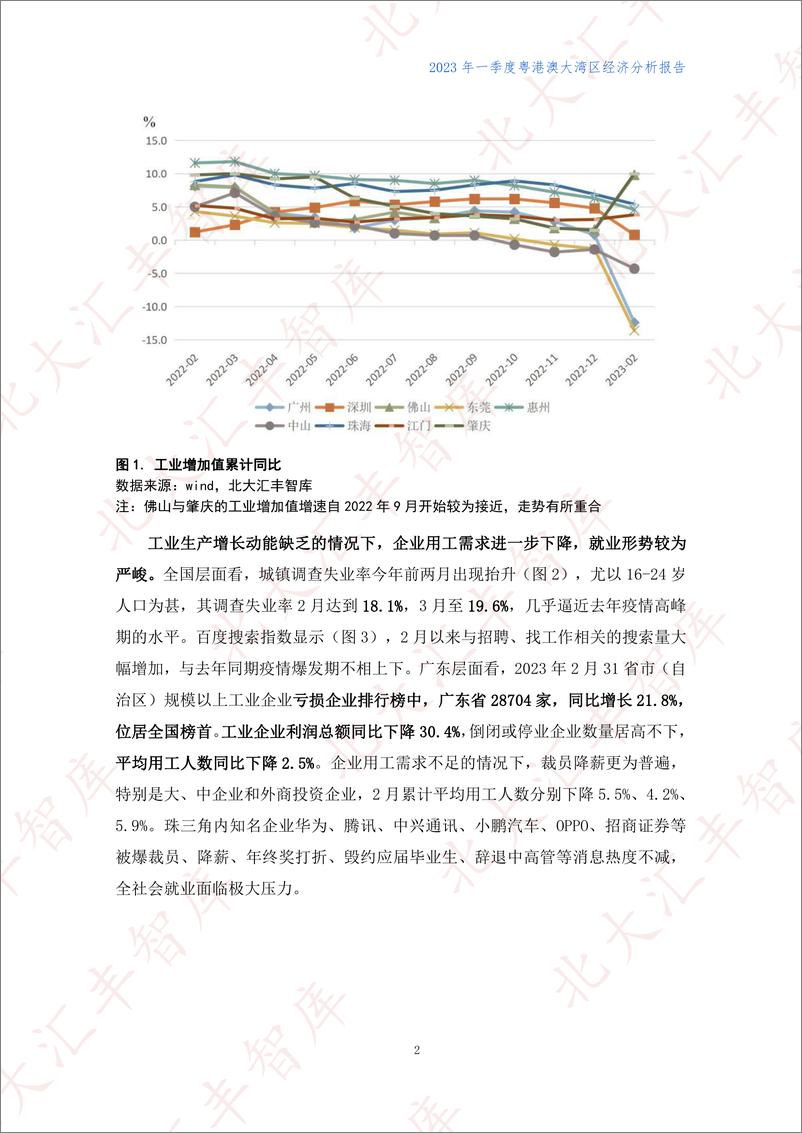 《北大汇丰智库-2023年第一季度粤港澳大湾区经济分析报告：珠三角增长压力可控，港澳复苏渐入佳境-2023-26页》 - 第5页预览图