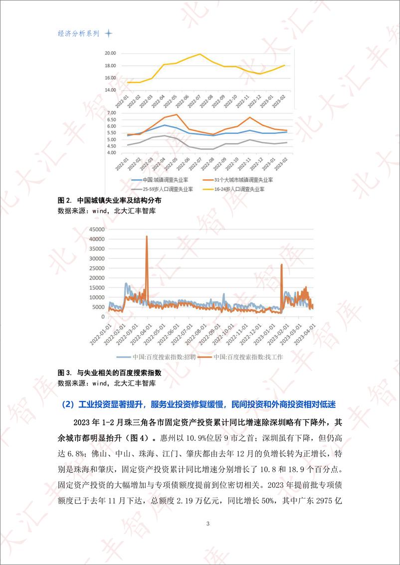 《北大汇丰智库-2023年第一季度粤港澳大湾区经济分析报告：珠三角增长压力可控，港澳复苏渐入佳境-2023-26页》 - 第6页预览图