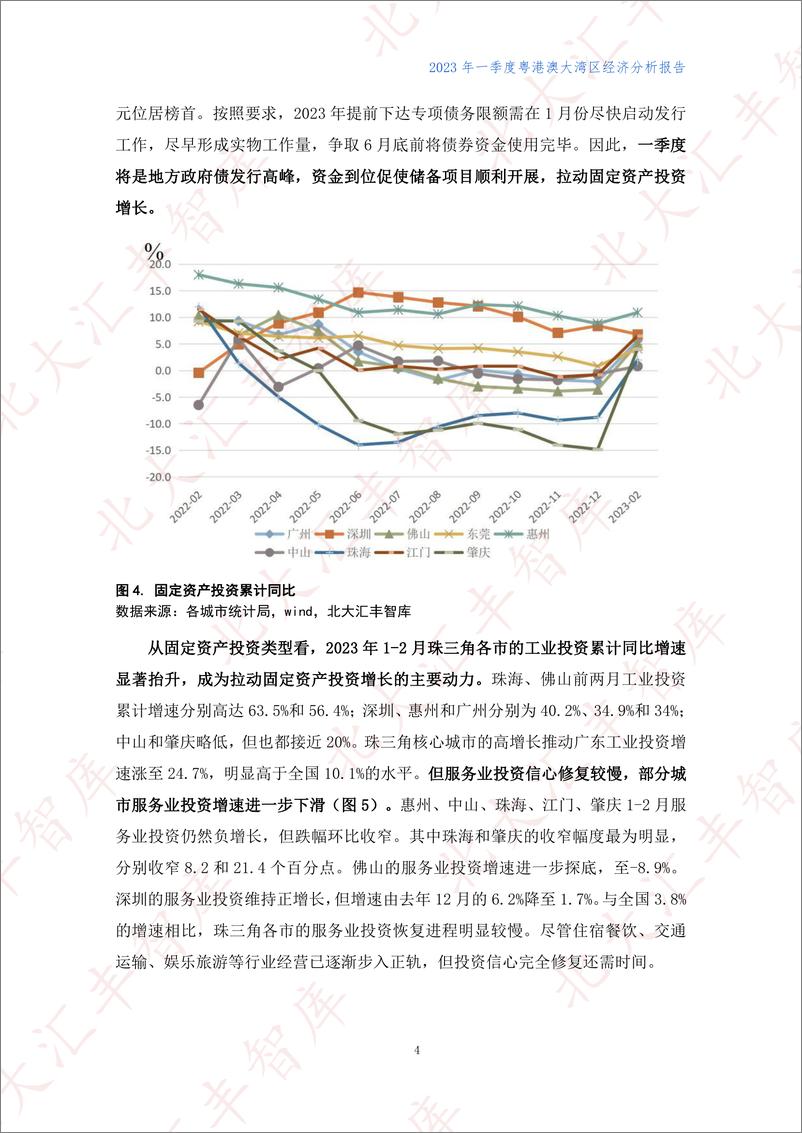 《北大汇丰智库-2023年第一季度粤港澳大湾区经济分析报告：珠三角增长压力可控，港澳复苏渐入佳境-2023-26页》 - 第7页预览图