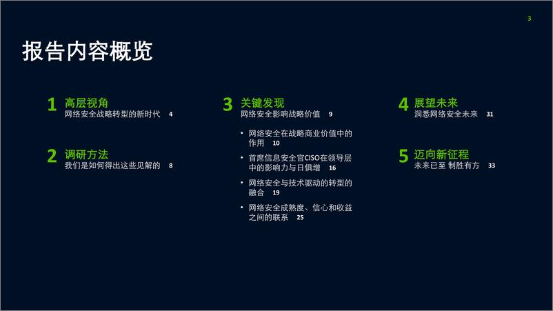 《2024全球网络安全前瞻调研报告-德勤》 - 第3页预览图