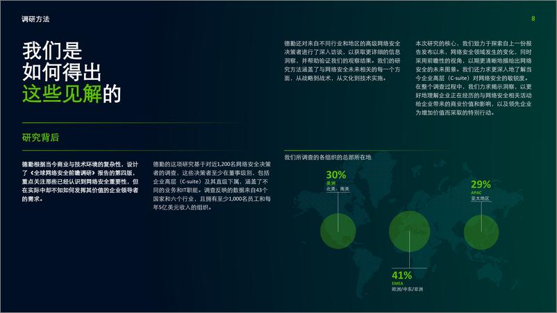 《2024全球网络安全前瞻调研报告-德勤》 - 第8页预览图