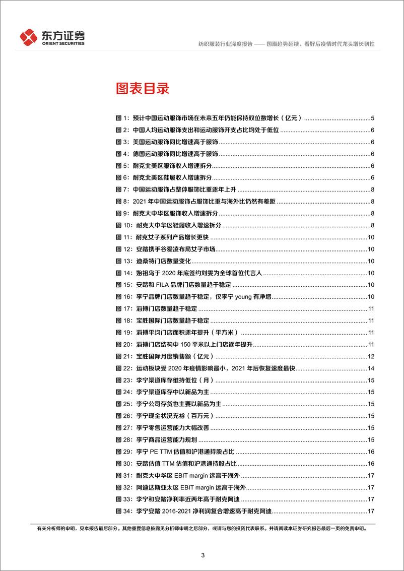 《纺织服装行业：国潮趋势延续，看好后疫情时代龙头增长韧性-20220418-东方证券-22页》 - 第4页预览图