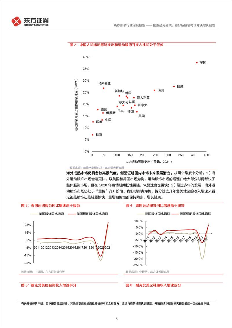 《纺织服装行业：国潮趋势延续，看好后疫情时代龙头增长韧性-20220418-东方证券-22页》 - 第7页预览图