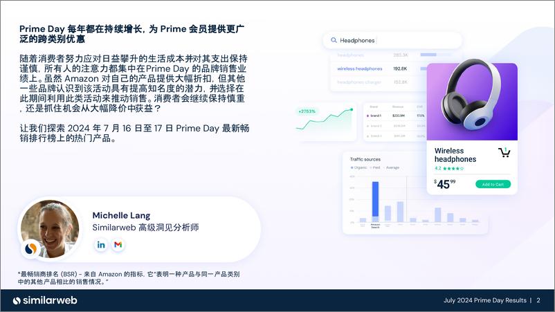 《2024 年 7 月 Prime Day 结果》 - 第2页预览图