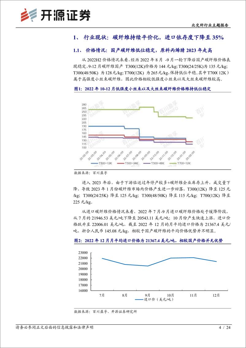 《北交所行业主题报告：碳纤维供不应求，北交所对碳纤维全产业链初覆盖-20230308-开源证券-24页》 - 第5页预览图