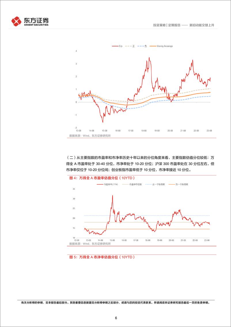 《23年9月A股展望及十大关注标的：新旧动能交替上升-20230906-东方证券-19页》 - 第7页预览图