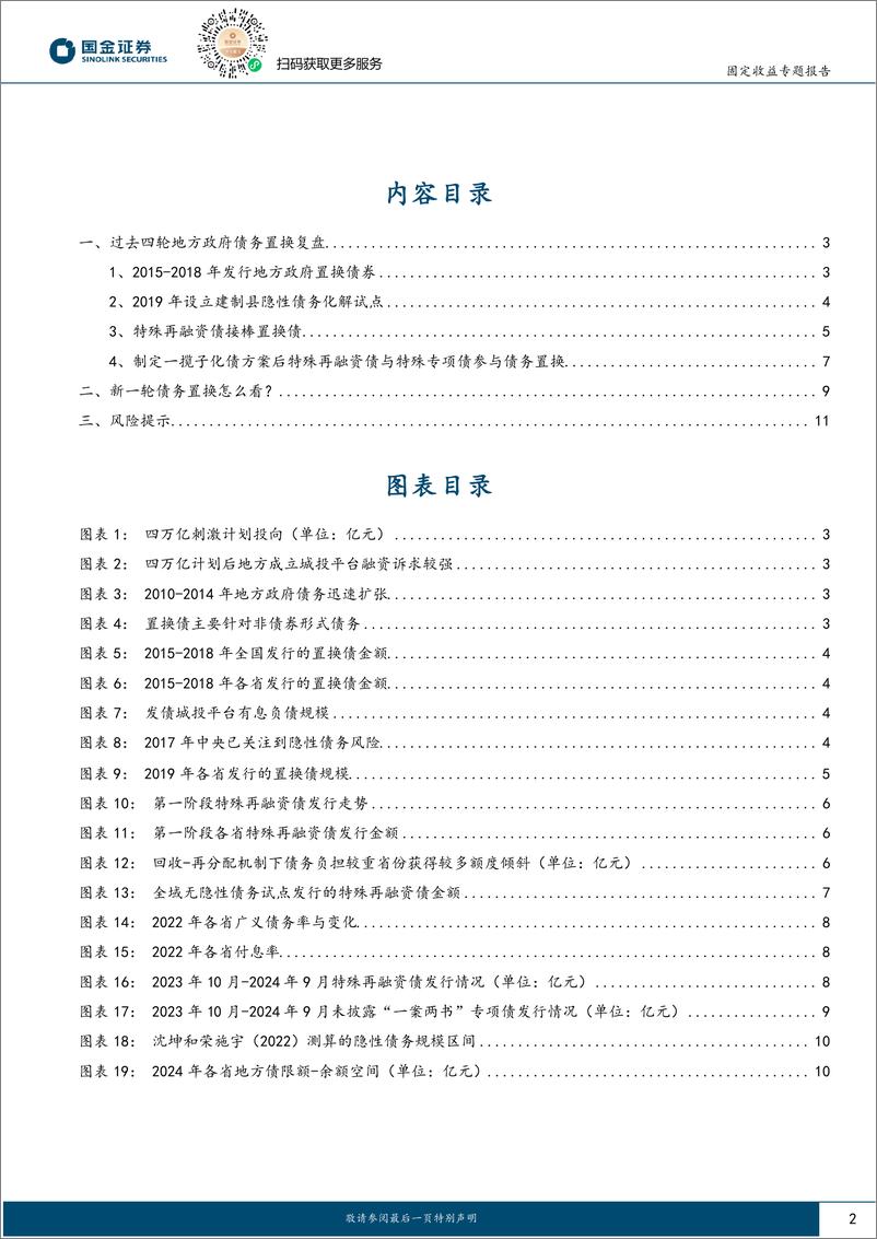 《固定收益专题报告：历史上的债务置换-241103-国金证券-12页》 - 第2页预览图