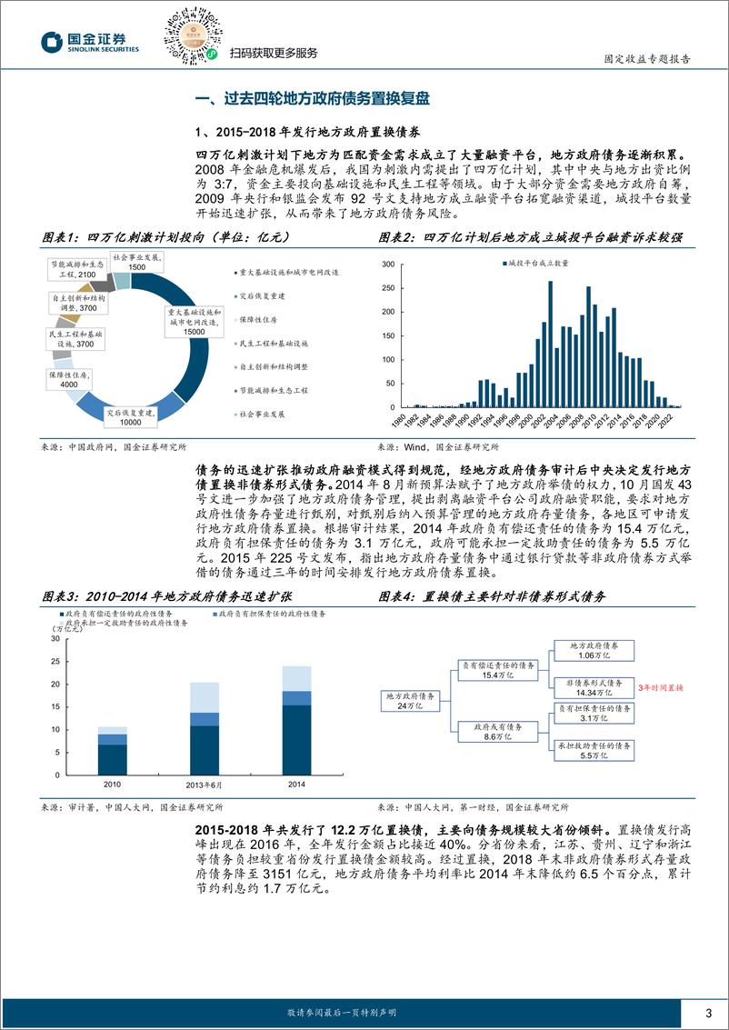 《固定收益专题报告：历史上的债务置换-241103-国金证券-12页》 - 第3页预览图