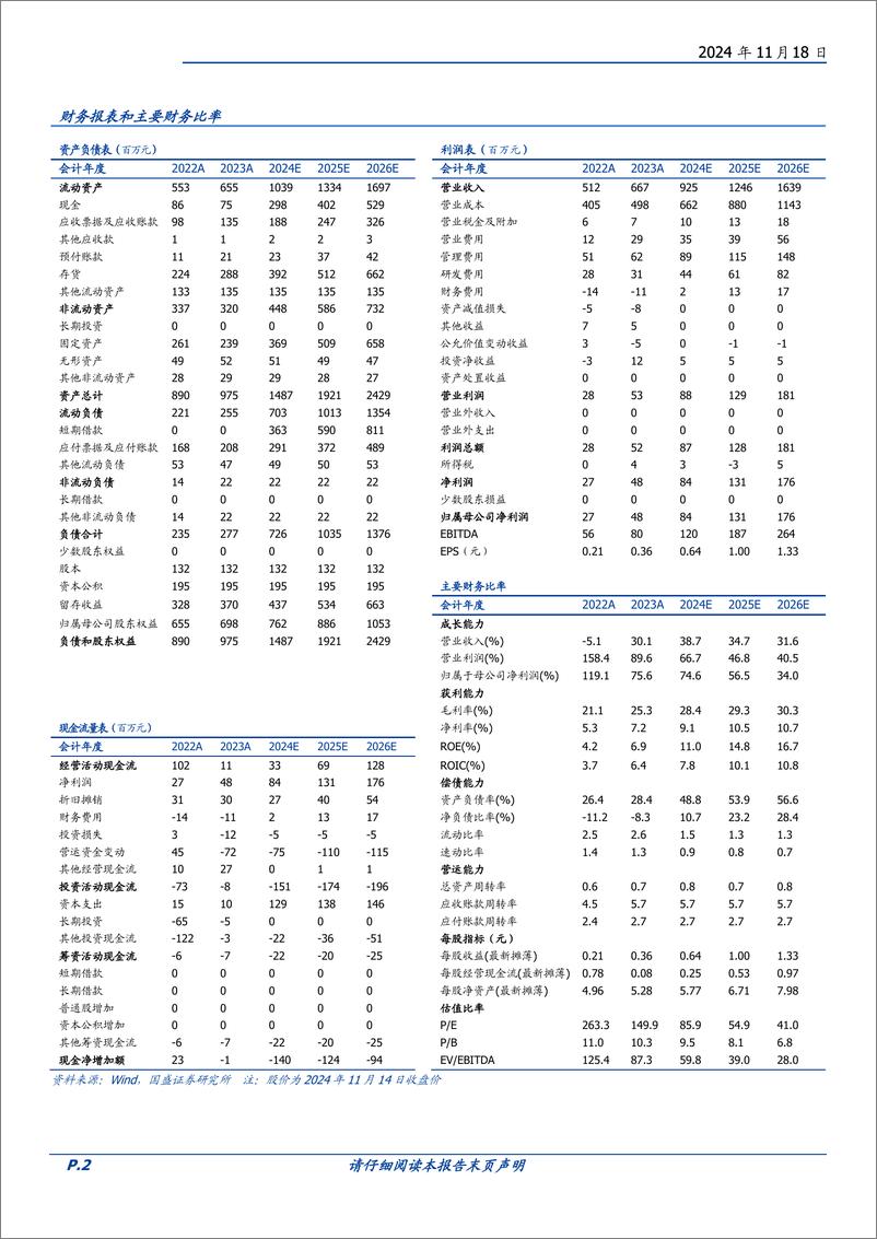 《中坚科技(002779)割草机械隐形冠军，全方位构建机器人产业生态-241118-国盛证券-22页》 - 第2页预览图