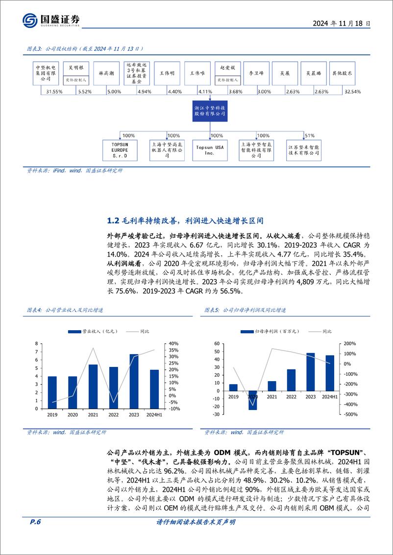 《中坚科技(002779)割草机械隐形冠军，全方位构建机器人产业生态-241118-国盛证券-22页》 - 第6页预览图