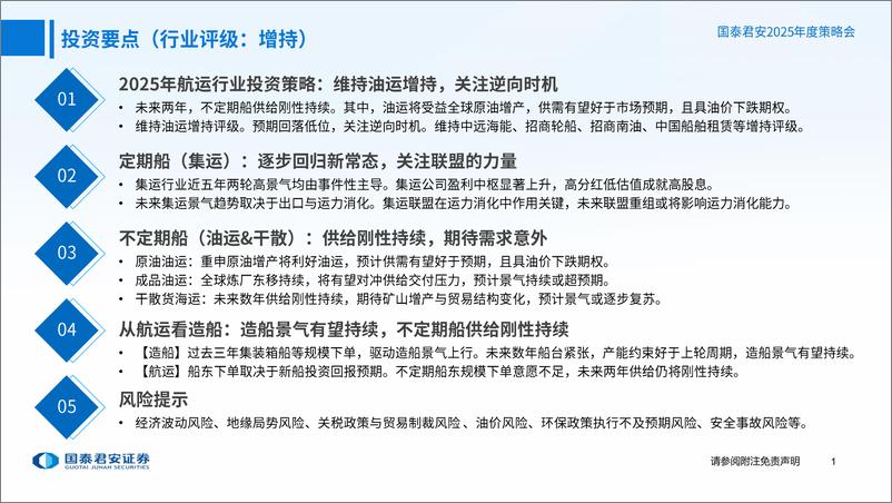 《2025年交运行业年度策略之【航运行业】：供给刚性持续，期待需求意外-250105-国泰君安-71页》 - 第2页预览图