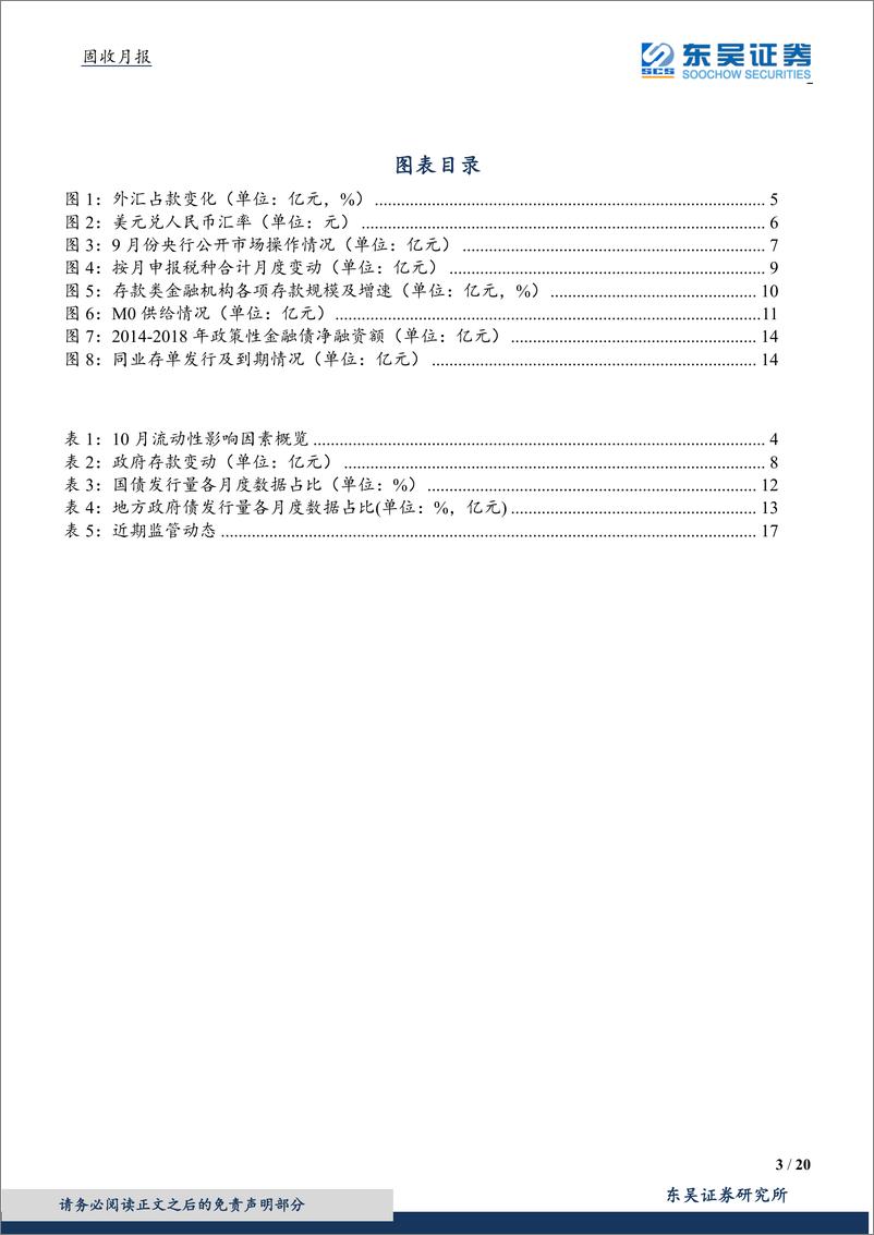 《固收月报：货币政策保持稳健，流动性合理充裕-20191009-东吴证券-20页》 - 第4页预览图