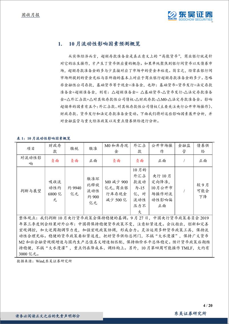 《固收月报：货币政策保持稳健，流动性合理充裕-20191009-东吴证券-20页》 - 第5页预览图