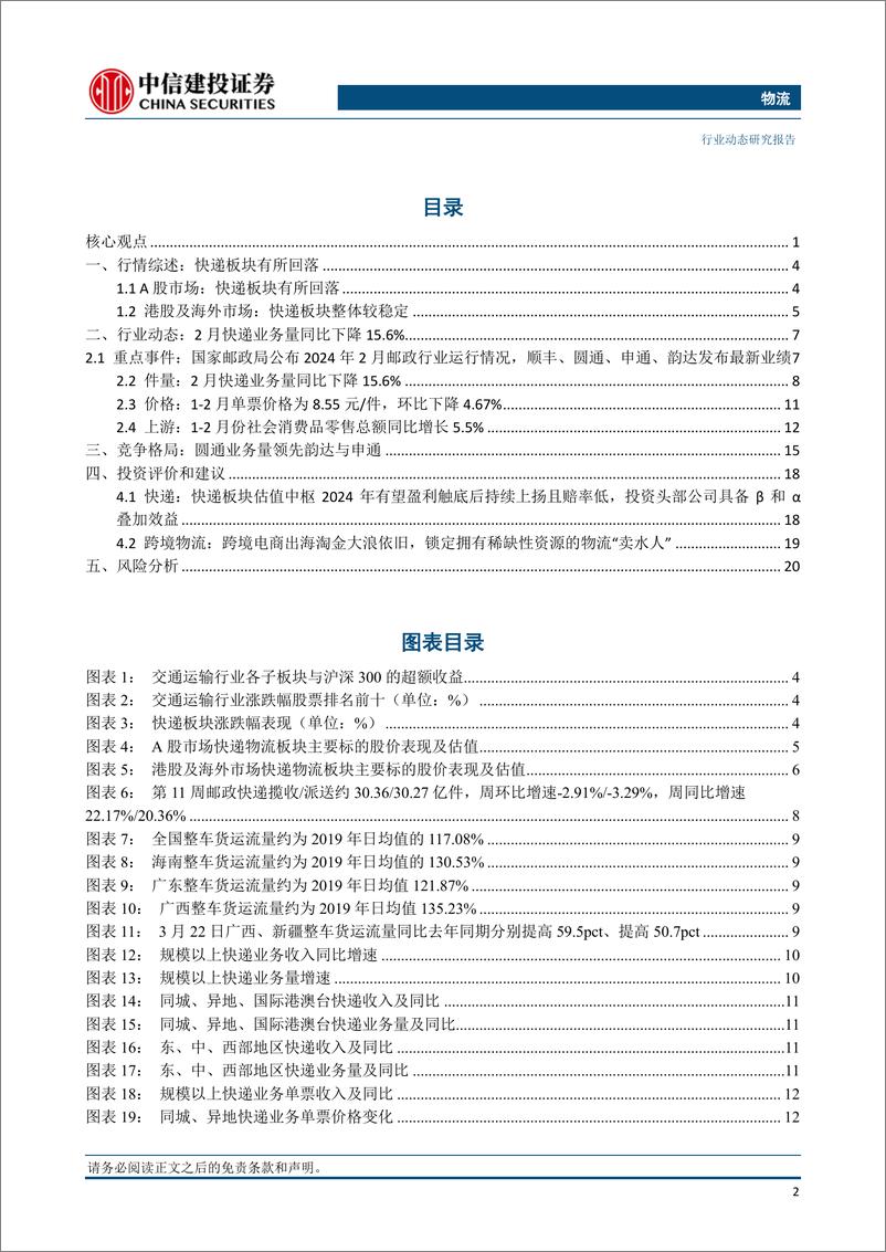 《物流行业：1-2月快递行业件量同比增长28.5%25，中通及极兔23年业绩表现亮眼-240324-中信建投-23页》 - 第3页预览图