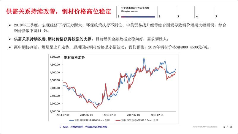 《2019年钢铁行业中期策略：景气度回升、静待估值修复，积极布局钢铁板块-20190711-银河证券-21页》 - 第6页预览图