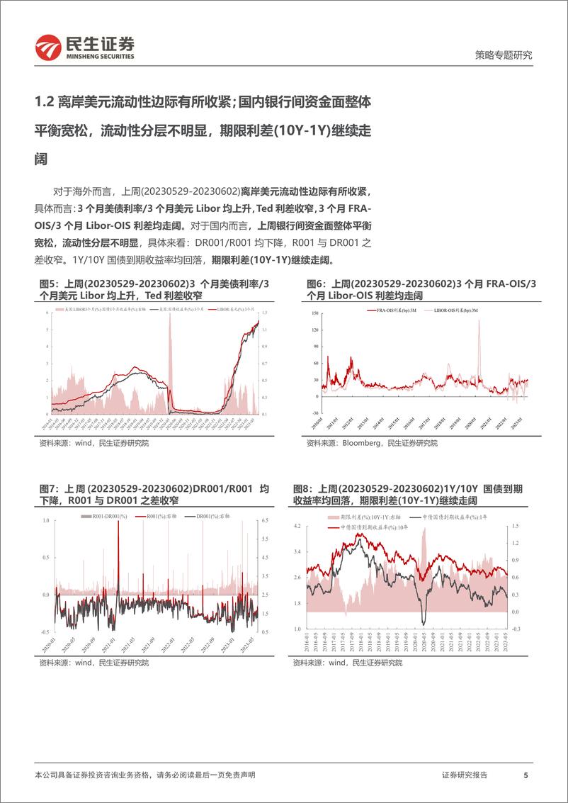 《资金跟踪系列之七十四：“配置”企稳回流，“趋势”流出放缓-20230605-民生证券-36页》 - 第6页预览图