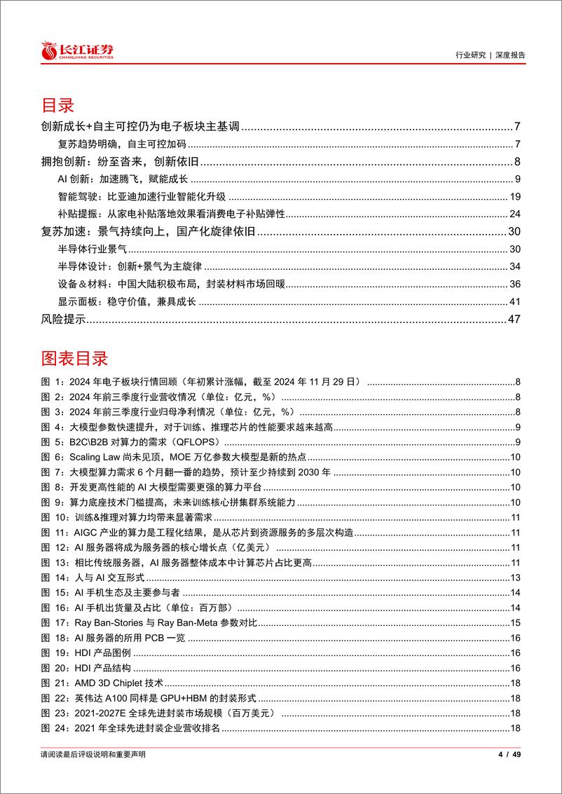 《电子行业2025年度投资策略：鹰击长空，逐浪而行-241221-长江证券-49页》 - 第4页预览图