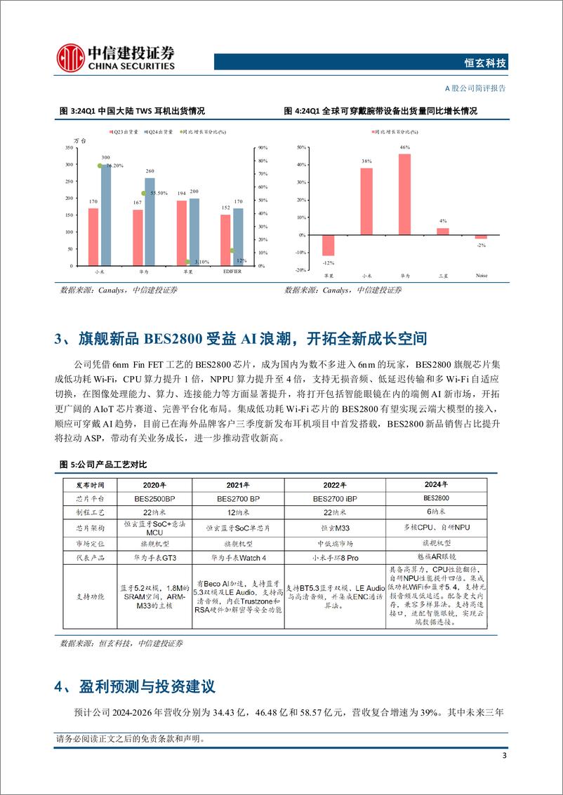 《恒玄科技(688608)营收持续创历史新高，6纳米全新旗舰芯片布局AI穿戴-240726-中信建投-13页》 - 第4页预览图