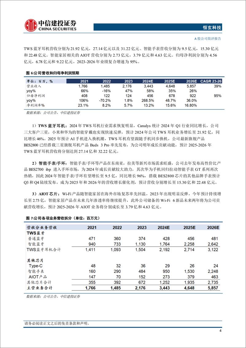 《恒玄科技(688608)营收持续创历史新高，6纳米全新旗舰芯片布局AI穿戴-240726-中信建投-13页》 - 第5页预览图