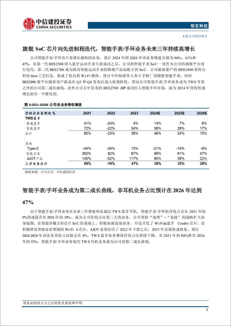 《恒玄科技(688608)营收持续创历史新高，6纳米全新旗舰芯片布局AI穿戴-240726-中信建投-13页》 - 第6页预览图