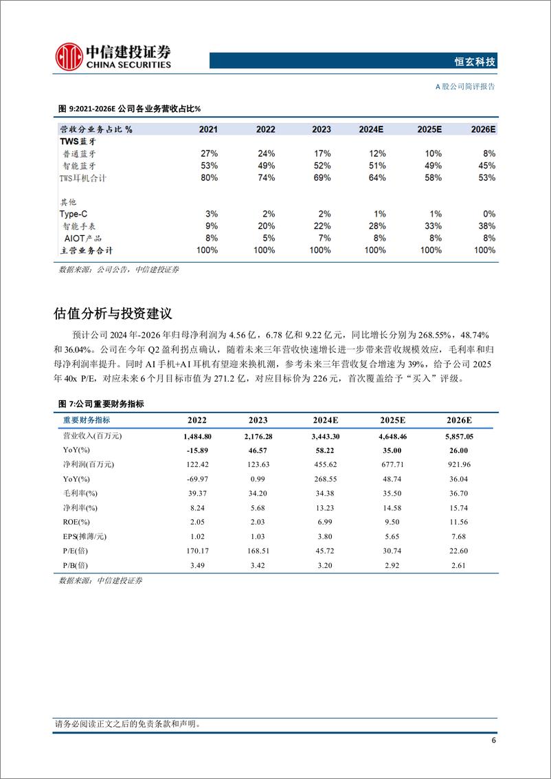 《恒玄科技(688608)营收持续创历史新高，6纳米全新旗舰芯片布局AI穿戴-240726-中信建投-13页》 - 第7页预览图