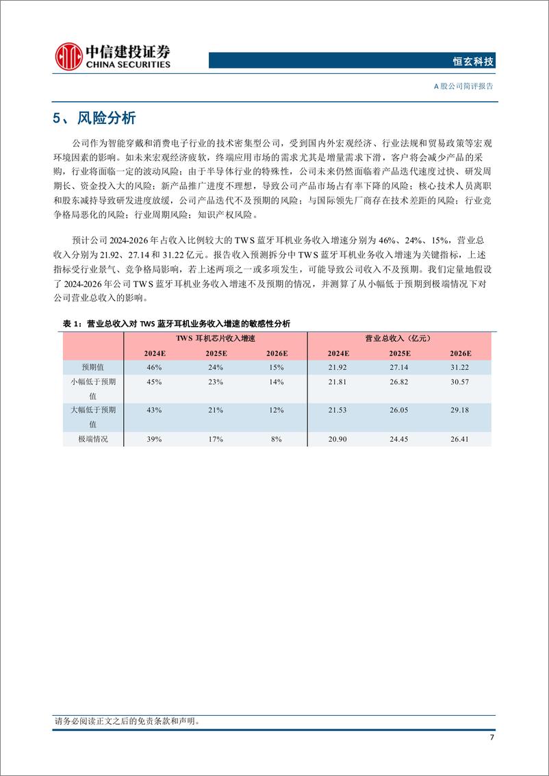 《恒玄科技(688608)营收持续创历史新高，6纳米全新旗舰芯片布局AI穿戴-240726-中信建投-13页》 - 第8页预览图