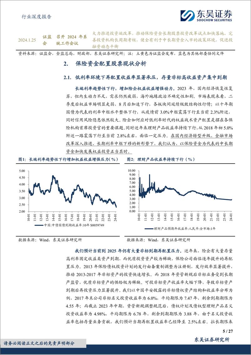 《深度报告-20240307-东吴证券-保险Ⅱ行业深度报保险资金长期入市现动因和展271mb》 - 第5页预览图