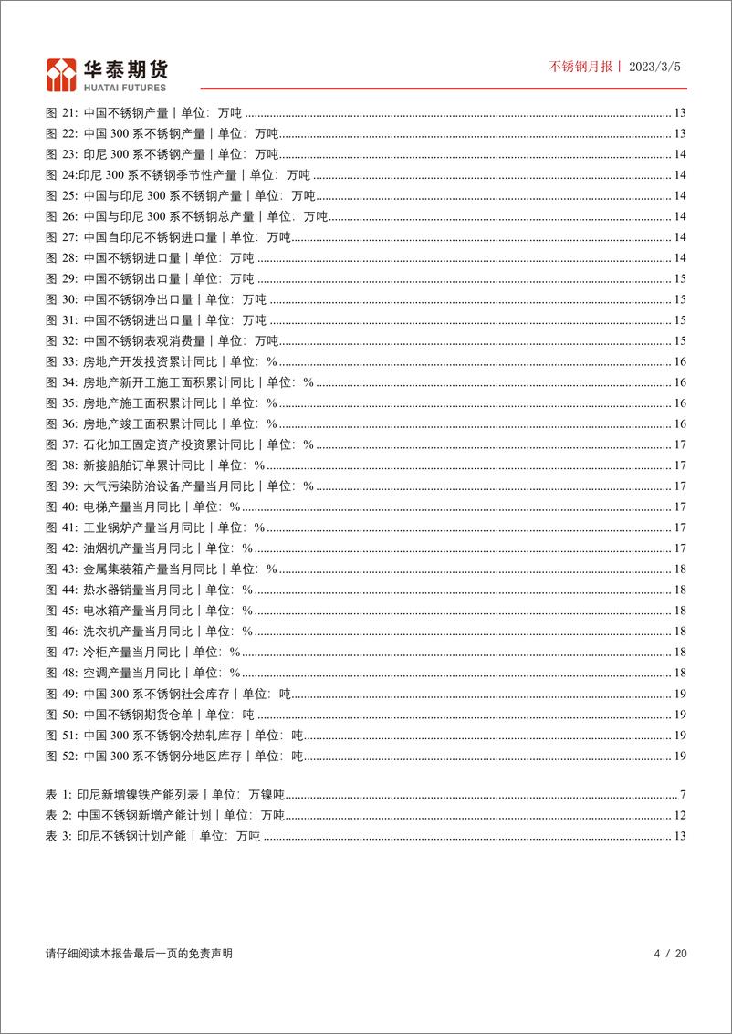 《不锈钢月报：供需边际改善，不锈钢价格或震荡筑底-20230305-华泰期货-20页》 - 第5页预览图